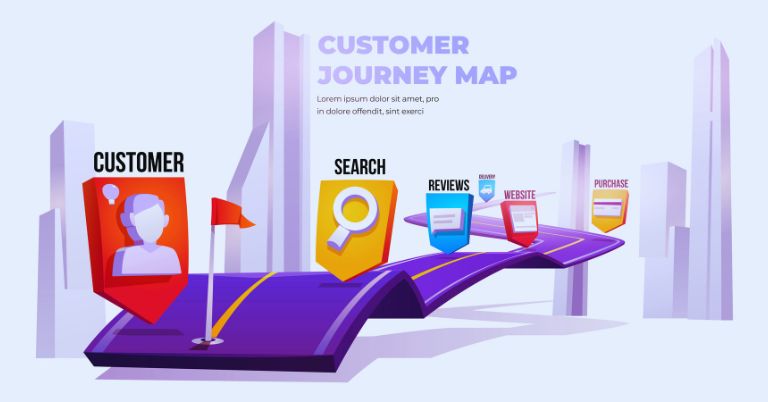 How To Create A Customer Journey Map