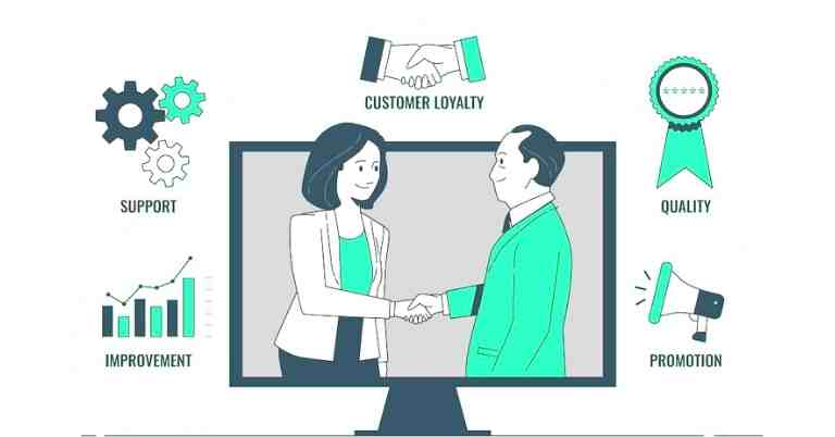 What is Customer Relationship Management