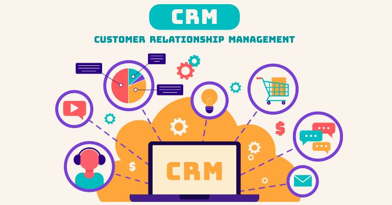 Customer Relationship Management (CRM) Software