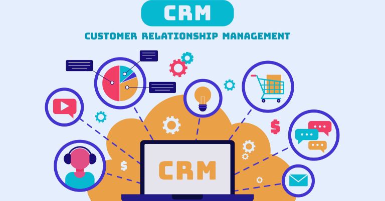 What Is CRM And Its Role In Revenue Generation?